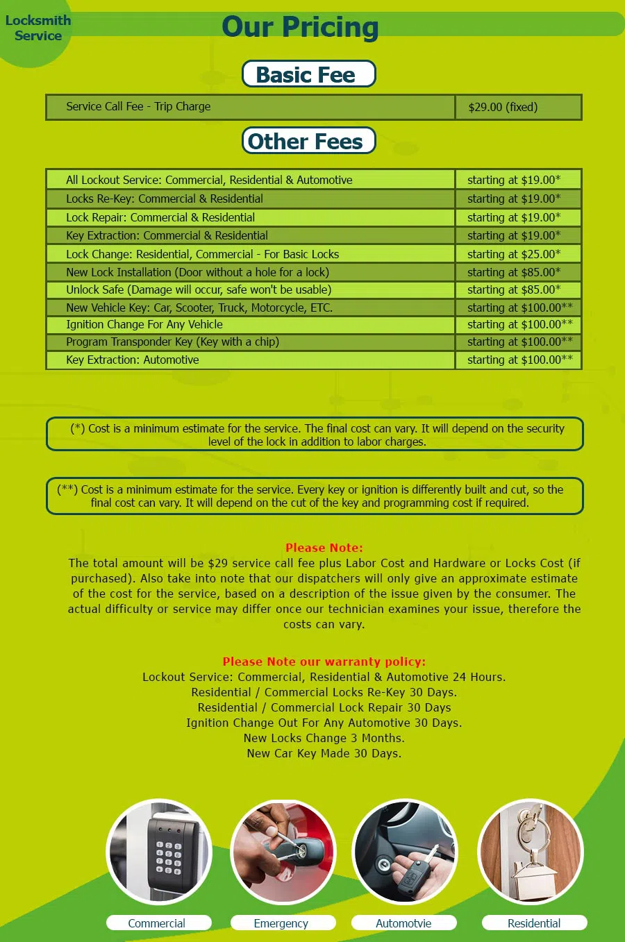 Father Son Locksmith Store Spring, TX 281-972-0181